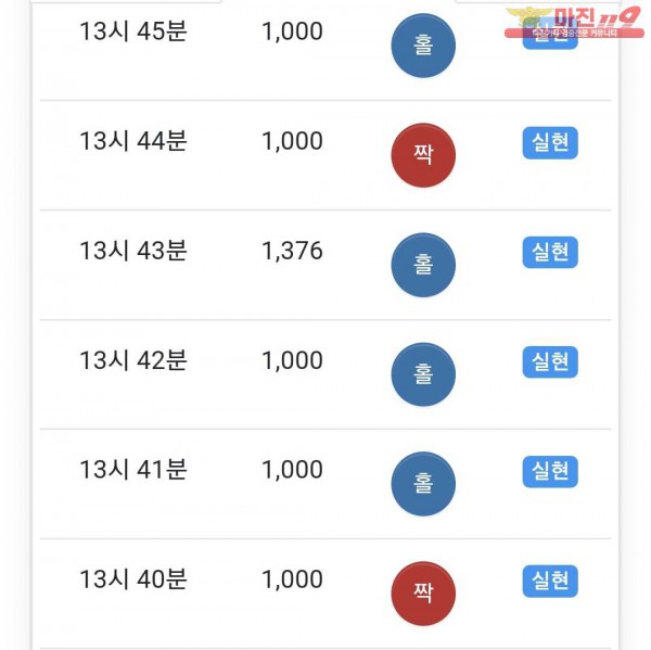 국대점수익인증