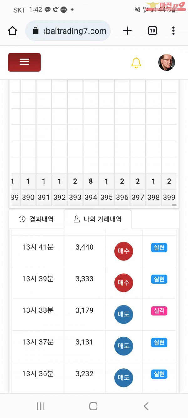 글로벌국대점 대다