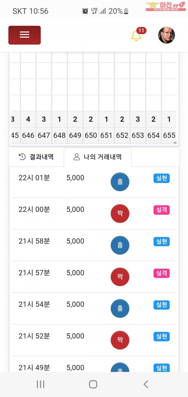 글로벌 777점 수익인증합니다