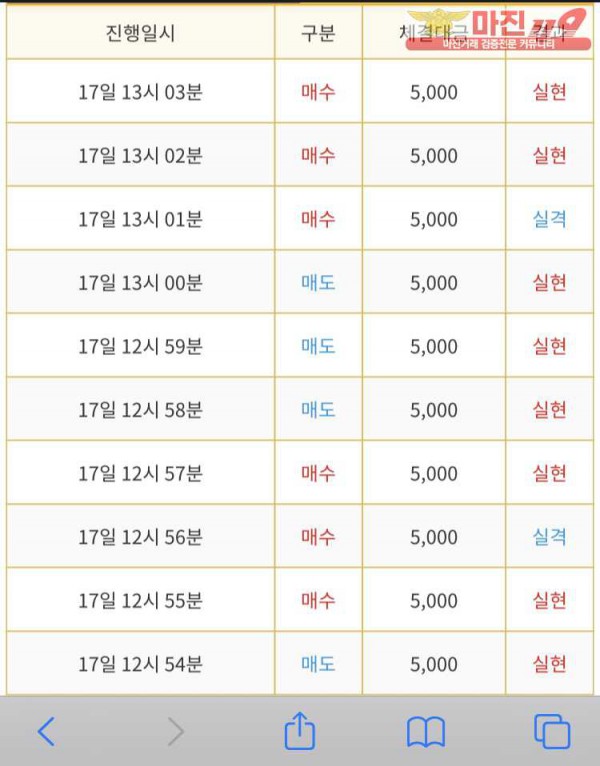 다이아몬드점 수익인증