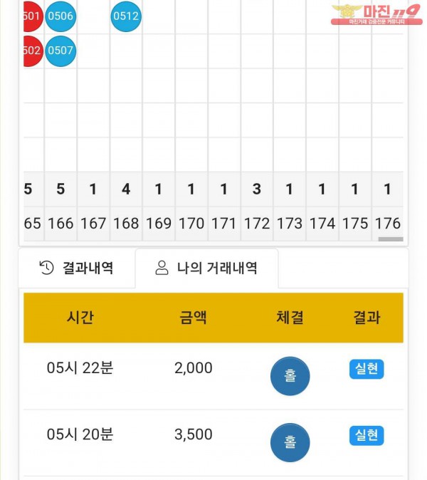 글로벌 국대점 수익인증