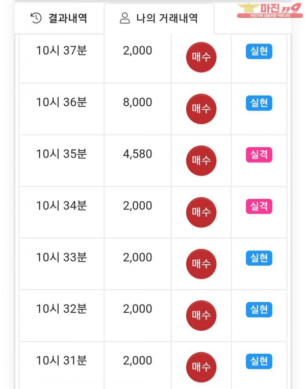 글로벌 국대점 인증