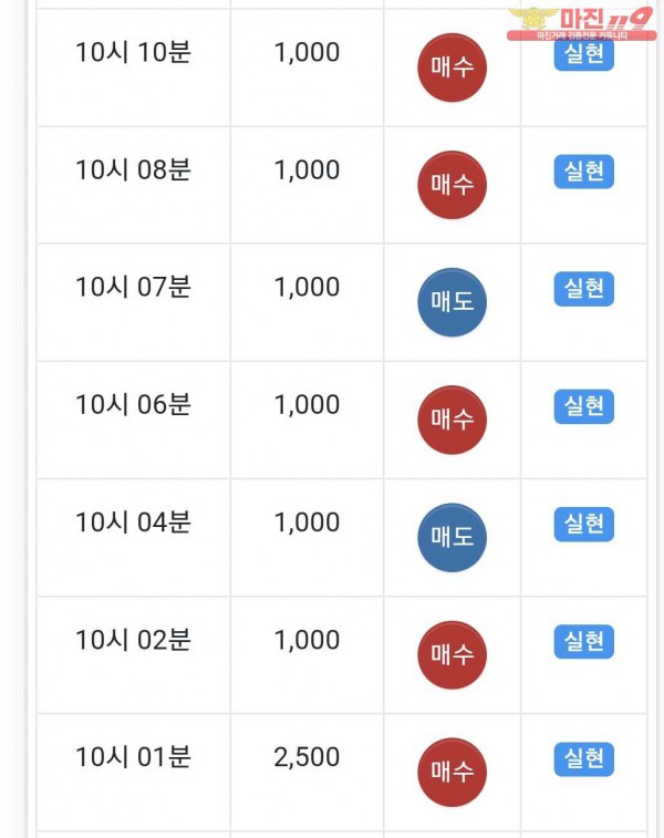 국대점수익인증