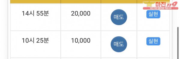 댄디