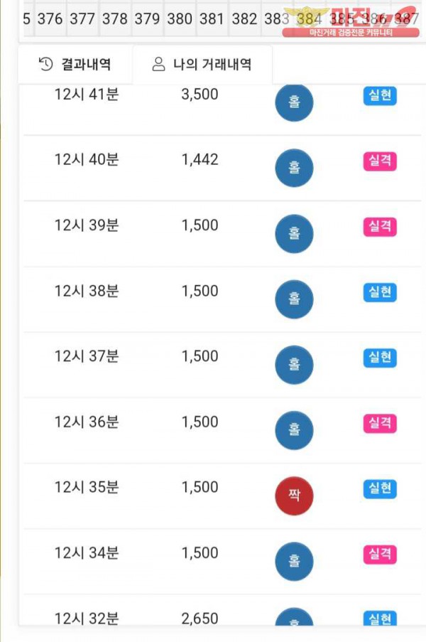 국대점 수익인증