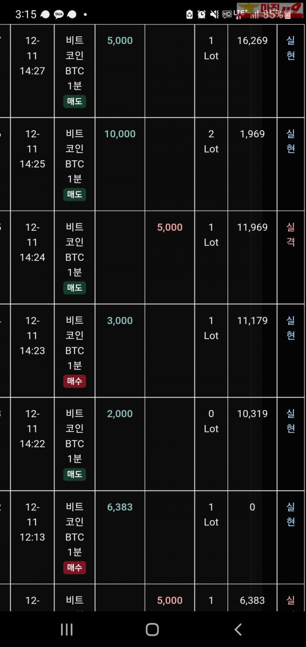 글로벌 트레이딩777점 수익인증