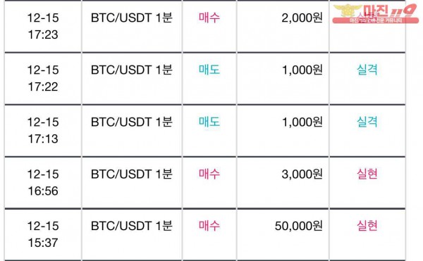 비트맨 꽃다발점 연승수익인증