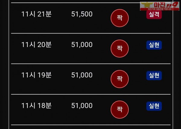글로벌 댄디점