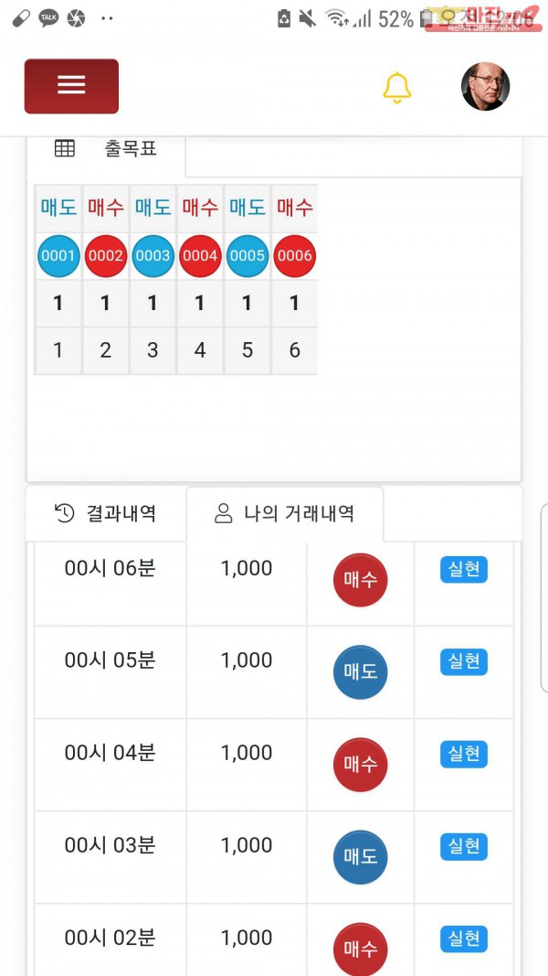 글로벌국대점수익인증