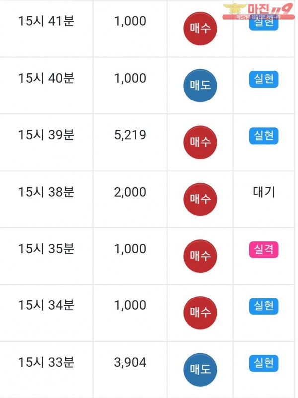 글로벌 일등점 수익인증