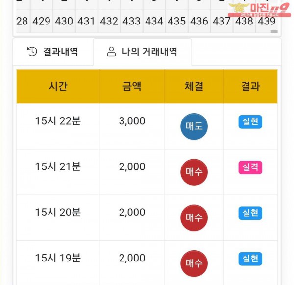 글로벌 국대점 수익인증
