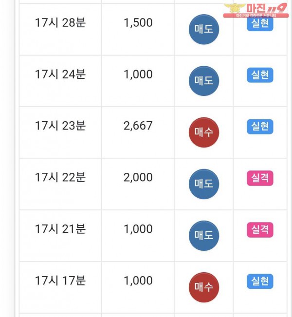 국대점수익인증