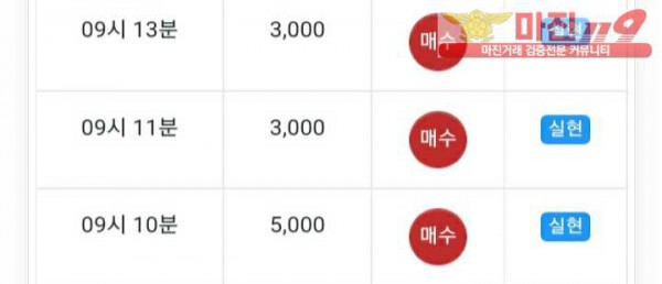 글로벌777점 연승