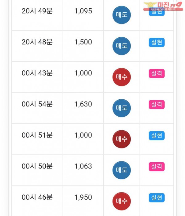 댄디