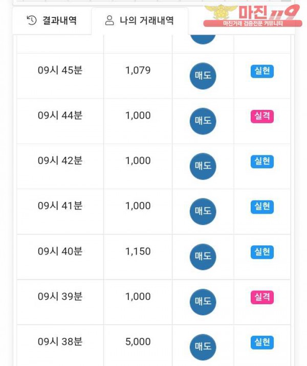 국대점 수익인증
