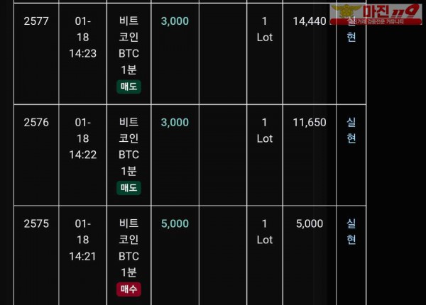 글러벌 트레이딩777점 연승인증