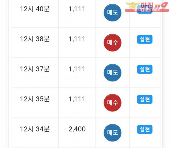 글로벌 댄디점