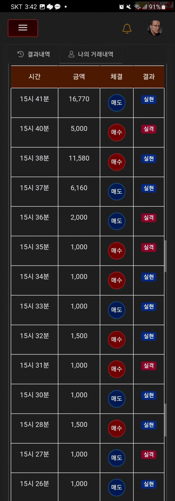 하이트레이딩 일등점 수익인증