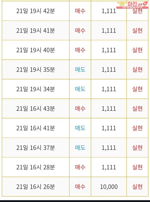 비트맨 다이아몬드 지점 연승