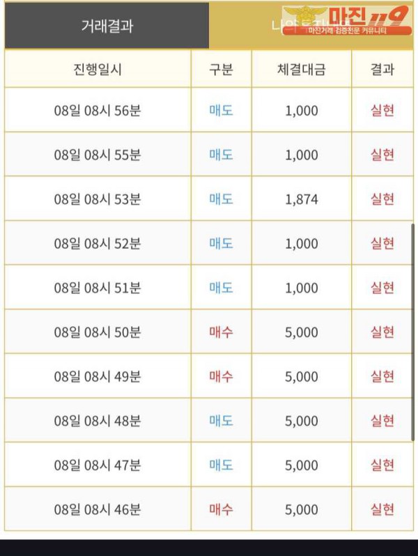 다이아몬드점 수익인증❤️