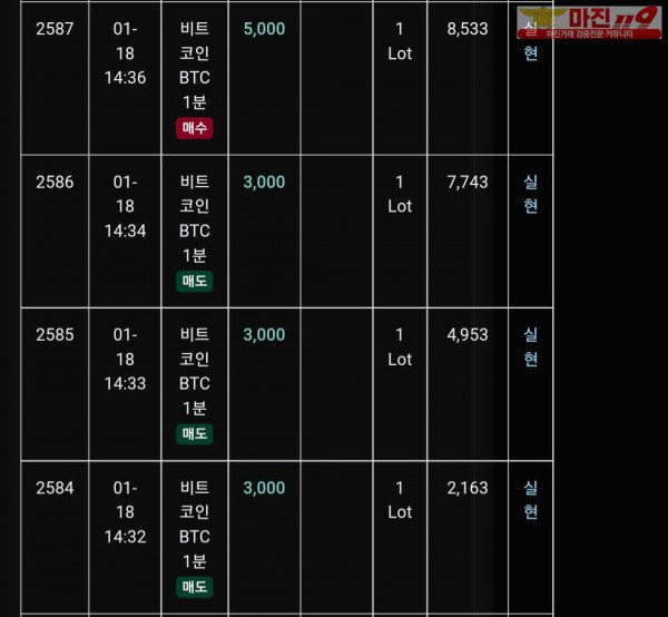 글러벌 트레이딩777점 연승인증