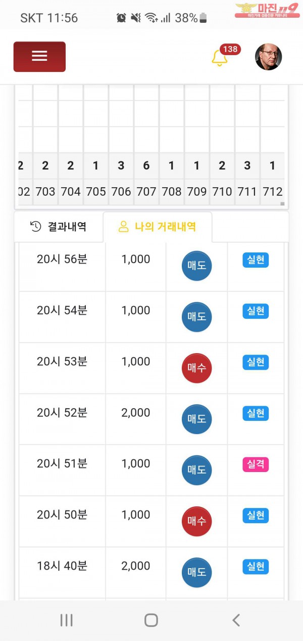 글로벌777점 수익인증합니다