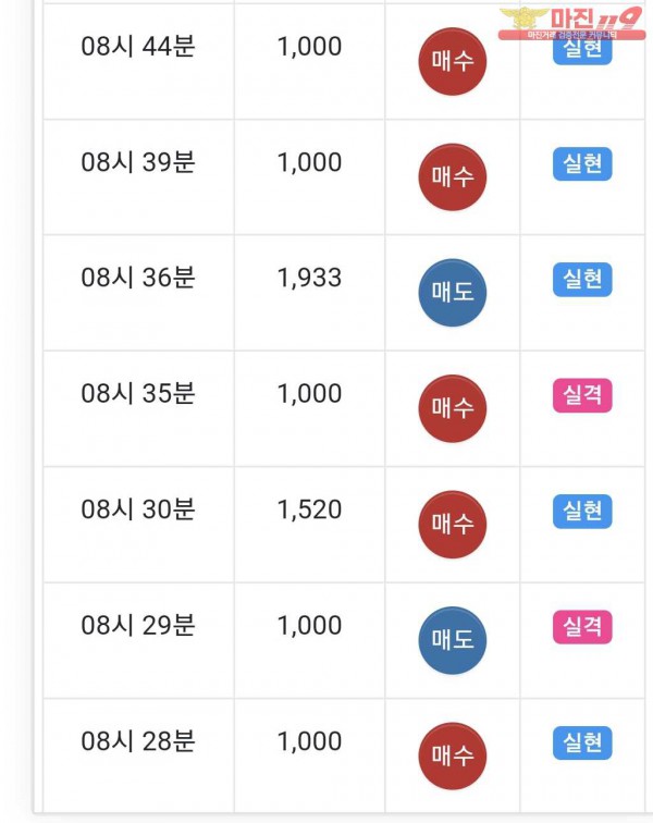 국대점 수익인증
