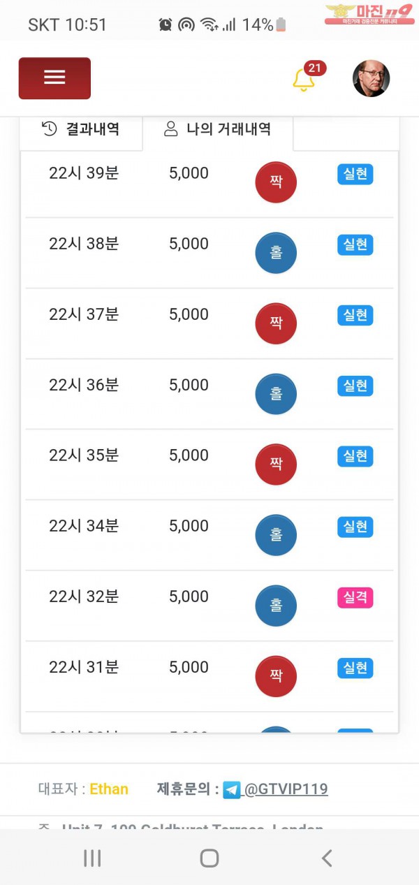 글로벌 777점 수익인증합니다