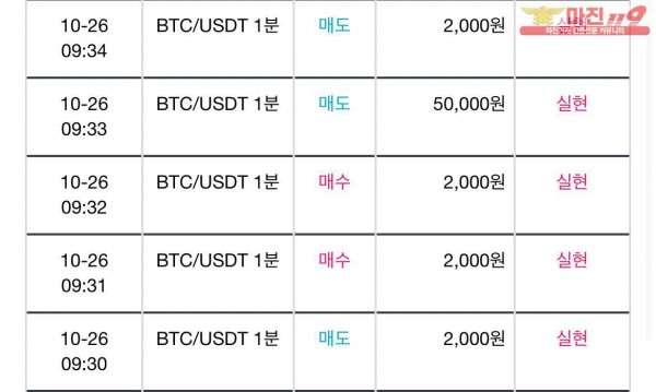 비트맨 꽃다발점 연승수익인증