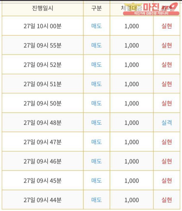 다이아몬드점 수익인증