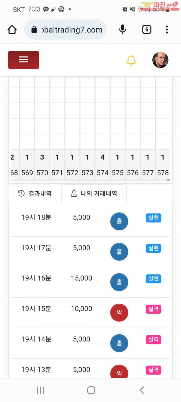 글로벌 국대 수익용
