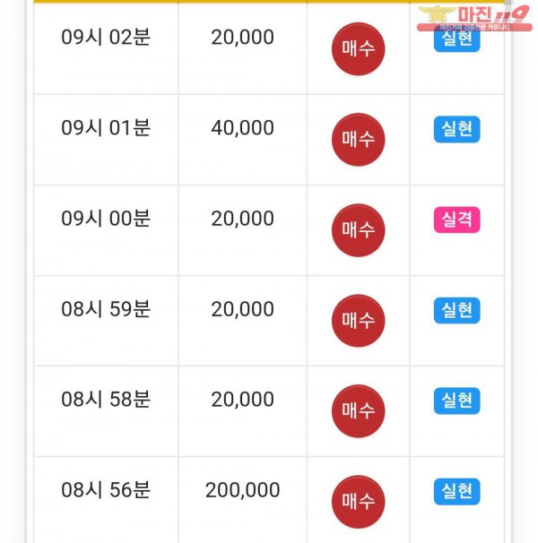 글로벌 국대점 인증