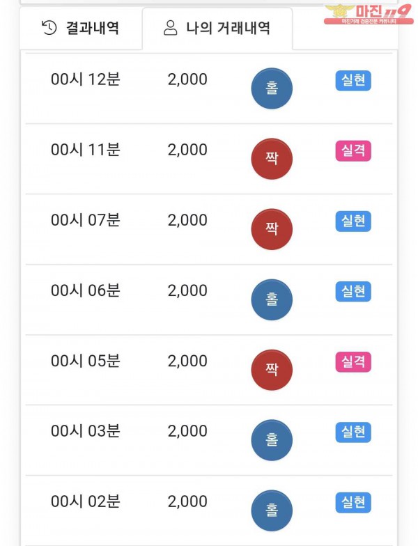 국대점 수익인증