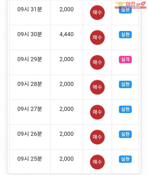 국대점 글로벌 인증