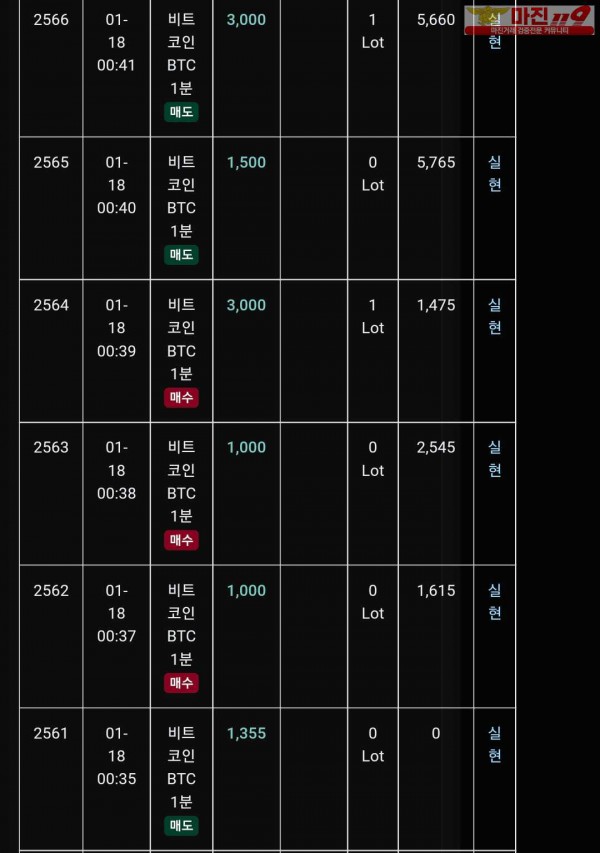 글로벌 트레이딩777점 수익인증