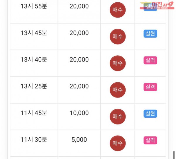 댄디점