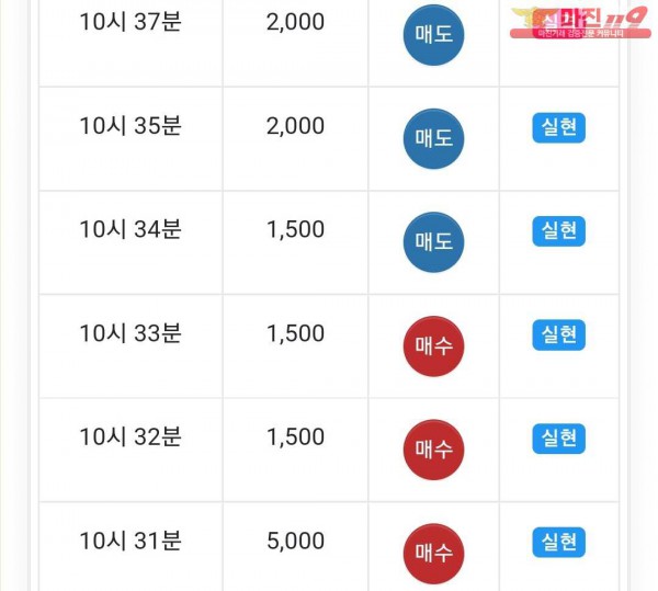 실현점 수익인증