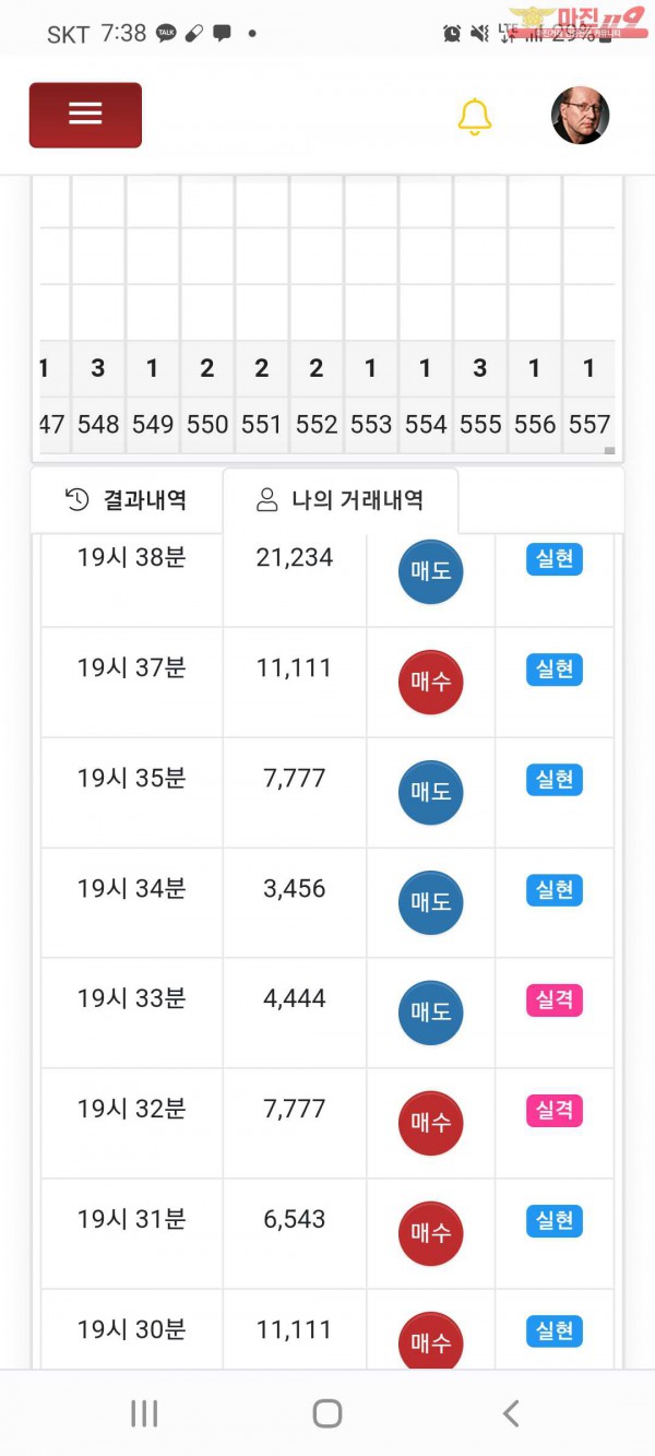글로벌 국대점