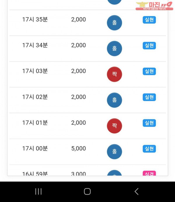 댄디점