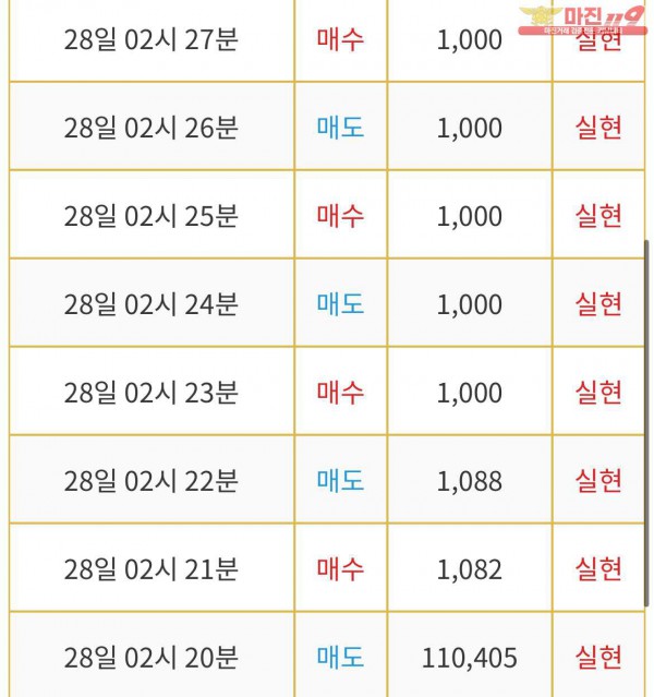 비트맨 꽃다발점 연승수익인증