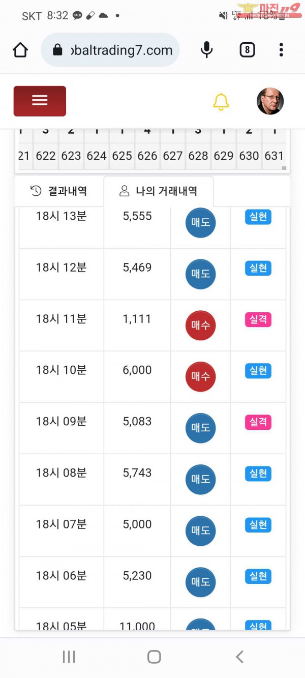글로벌 국대점 수익빠세이
