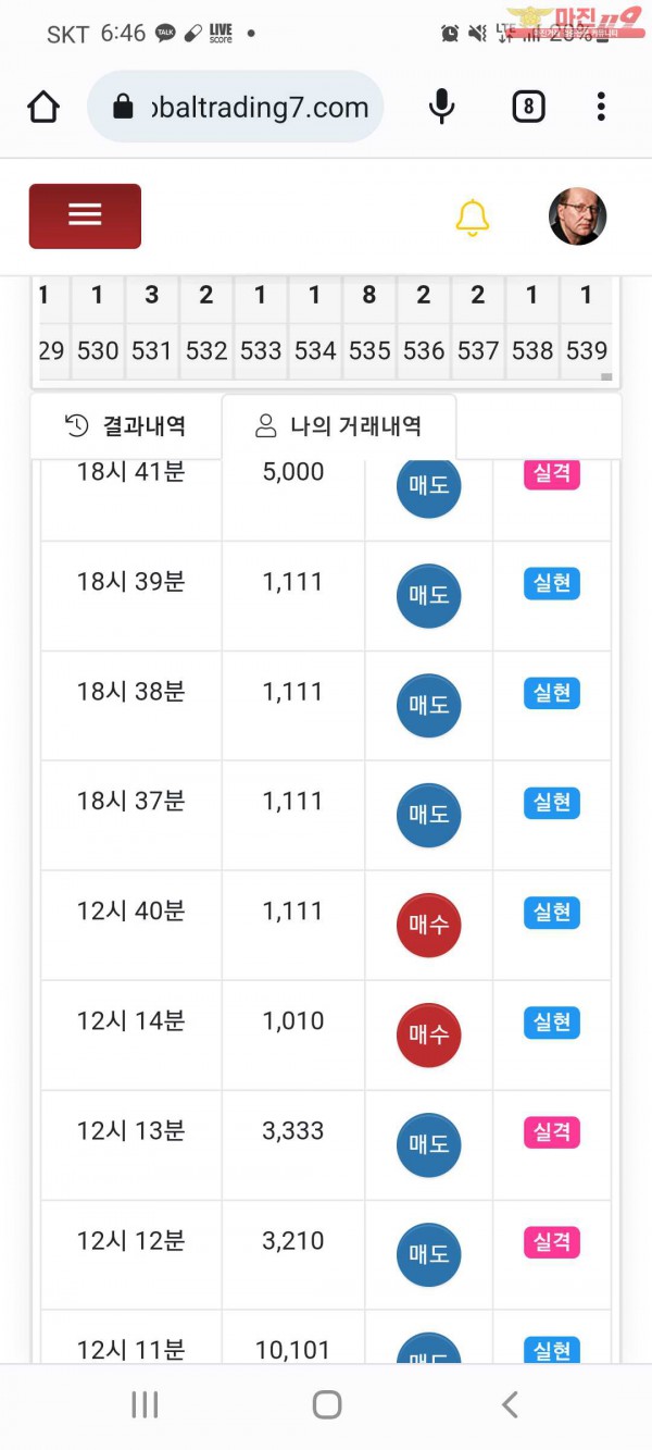 글로벌국대