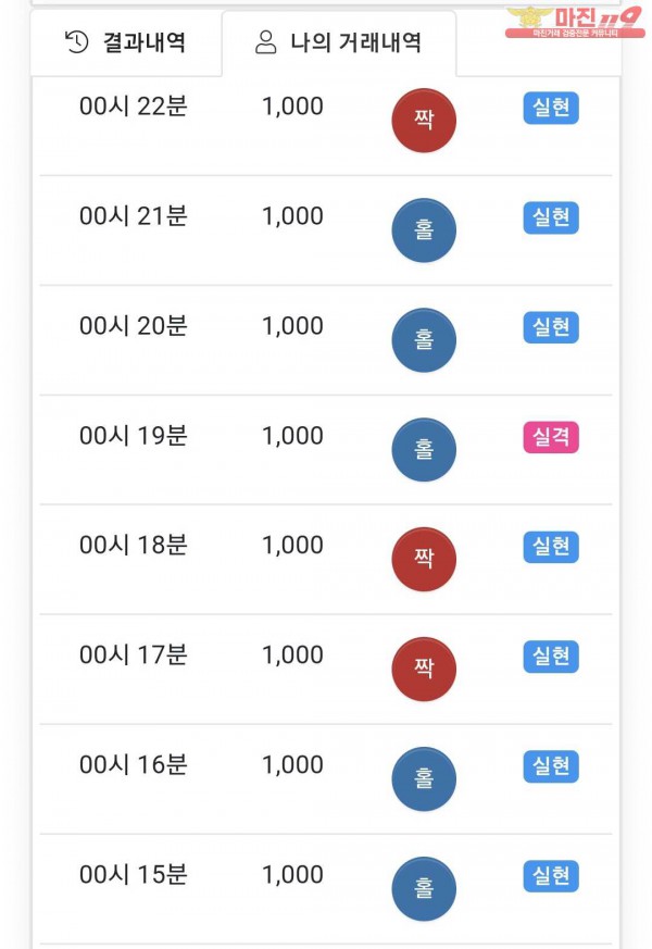국대점 수익인증