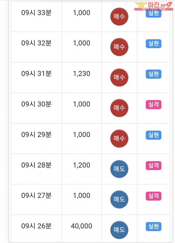 국대점수익인증