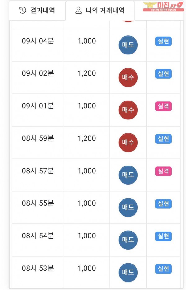 국대점 수익인증