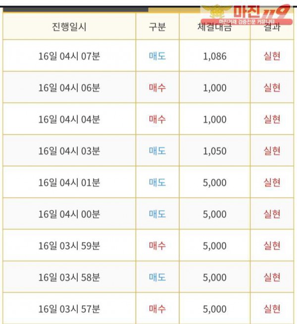다이아몬드점 수익인증