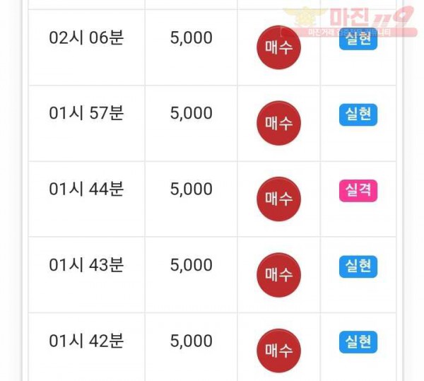 댄디