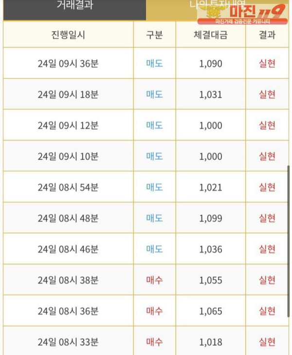 다이아몬드점 수익인증❤️