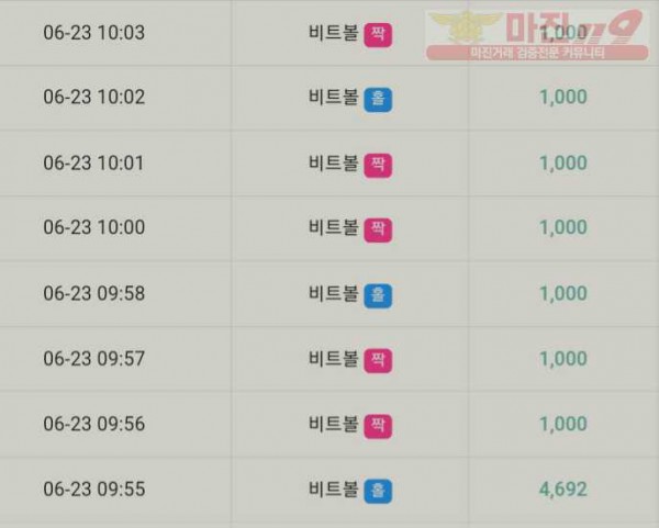 하이트레이딩 777점 수익인증❤