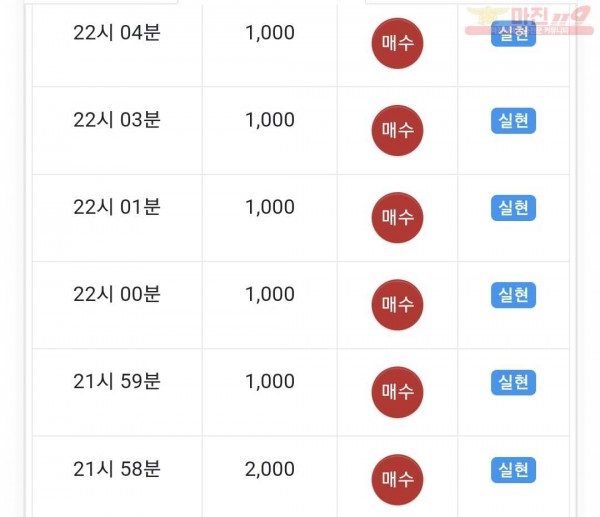 글로벌 수익인증